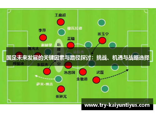 国足未来发展的关键因素与路径探讨：挑战、机遇与战略选择