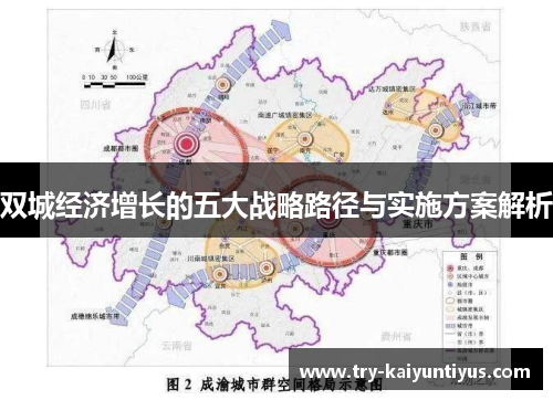 双城经济增长的五大战略路径与实施方案解析