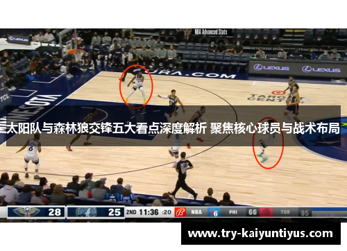 太阳队与森林狼交锋五大看点深度解析 聚焦核心球员与战术布局
