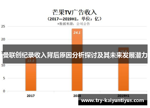 曼联创纪录收入背后原因分析探讨及其未来发展潜力