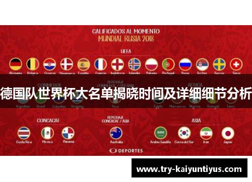 德国队世界杯大名单揭晓时间及详细细节分析