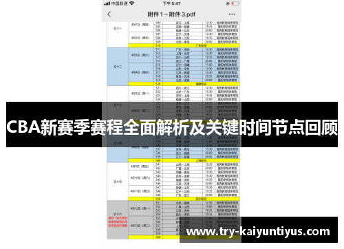 CBA新赛季赛程全面解析及关键时间节点回顾