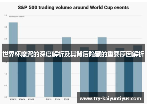 世界杯魔咒的深度解析及其背后隐藏的重要原因解析