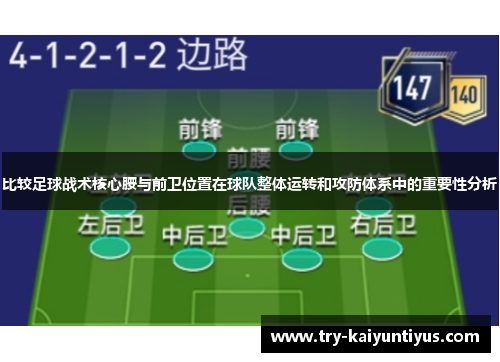 比较足球战术核心腰与前卫位置在球队整体运转和攻防体系中的重要性分析