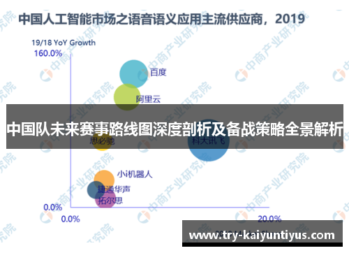 中国队未来赛事路线图深度剖析及备战策略全景解析