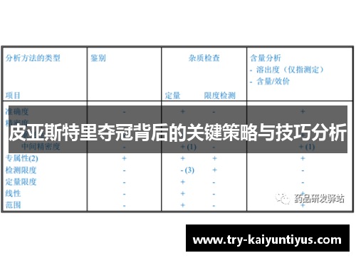 皮亚斯特里夺冠背后的关键策略与技巧分析