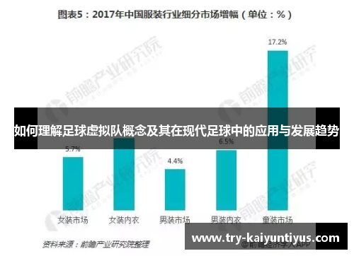 如何理解足球虚拟队概念及其在现代足球中的应用与发展趋势