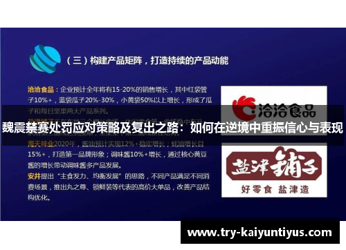 魏震禁赛处罚应对策略及复出之路：如何在逆境中重振信心与表现