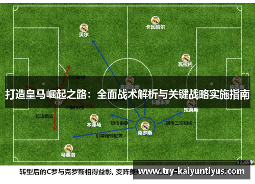 打造皇马崛起之路：全面战术解析与关键战略实施指南