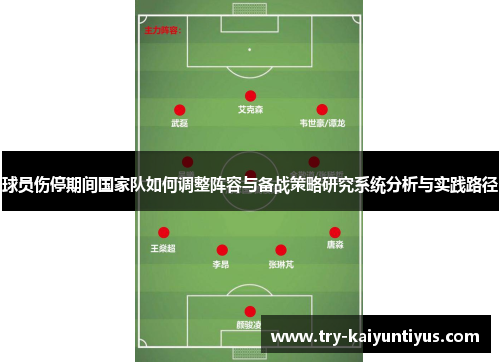 球员伤停期间国家队如何调整阵容与备战策略研究系统分析与实践路径