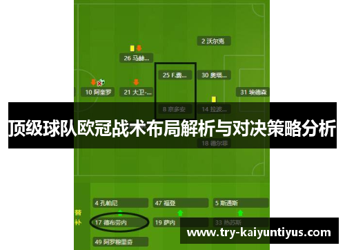 顶级球队欧冠战术布局解析与对决策略分析